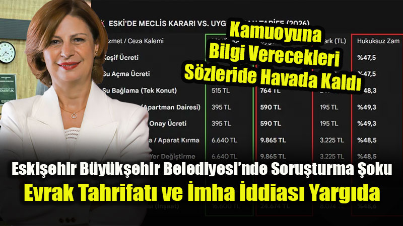 ��i�leri Bakanl����ndan ESK� Karar�: Ba�kan �nl�ce ve Meclis �yelerine Soru�turma �zni