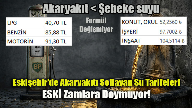Eski�ehir�de Hayat Pahal�l���n�n Yeni Ad�: ESKݒnin Ekim 2026 Su Tarifesi Y�r�rl�kte