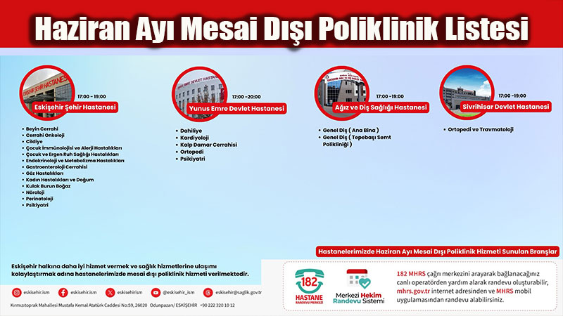 Eski�ehir’de Hangi Hastane, Hangi Bran�ta Ak�am Hizmet Veriyor?